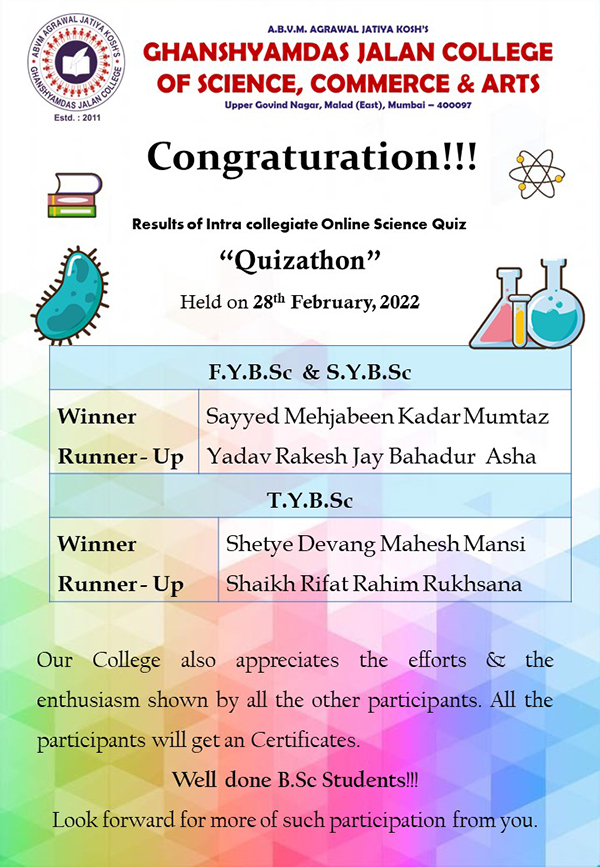 Winners of Quizathon 2021-22