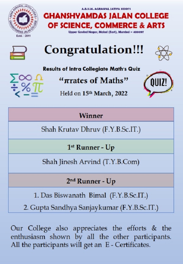 Results of Intra Collegiate Math's Quiz